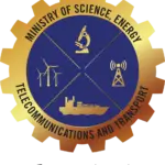 Ministry of Science Energy Telecommunications and Transport